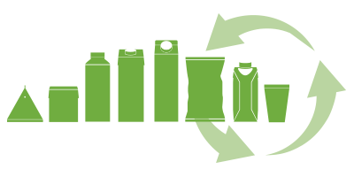 tp_sustainability_icon_5_400x200