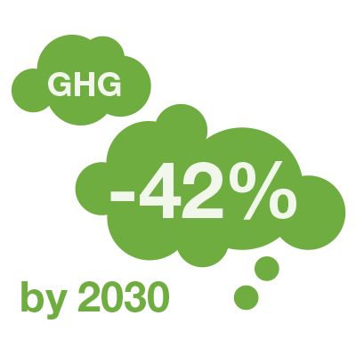 tp_sustainability_icon_9_400x400