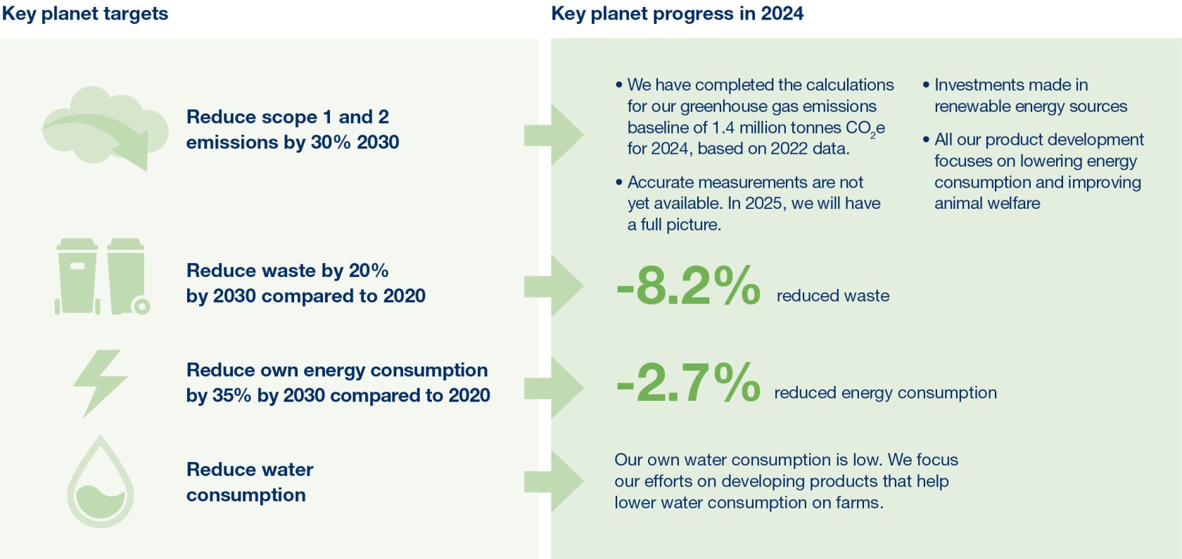 de_laval_sustainability_2